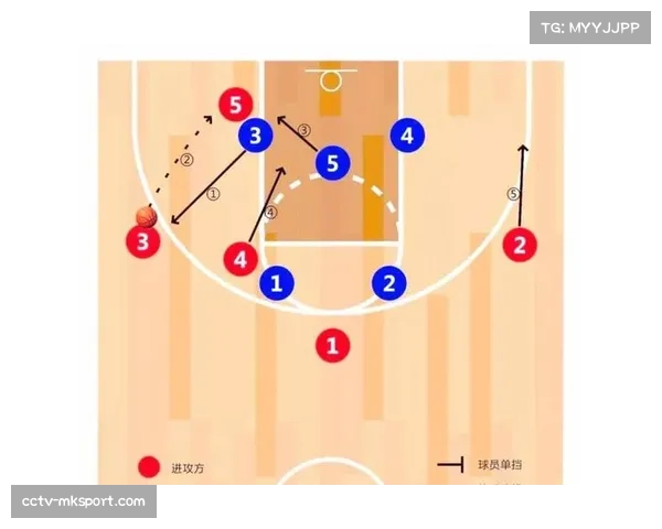 战术演进：解析2026年法甲中下游球队普遍采用的防守反击新思路